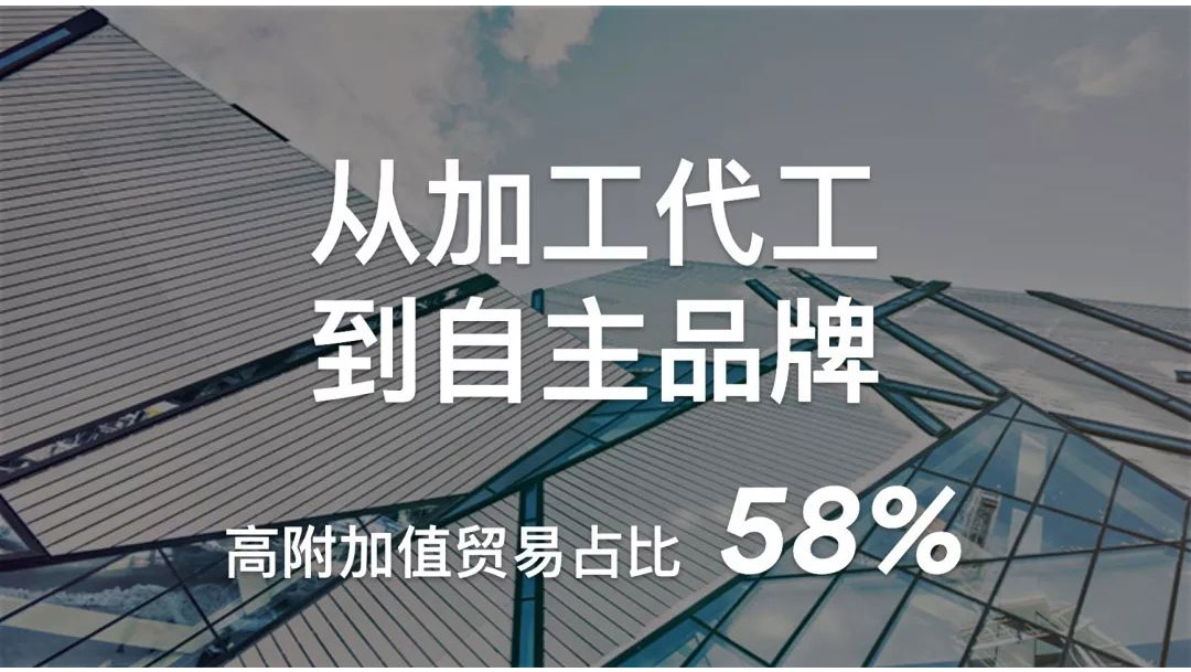 google廣告