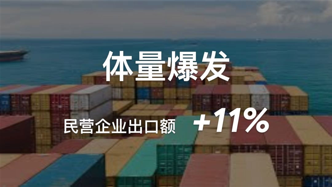 google推廣
