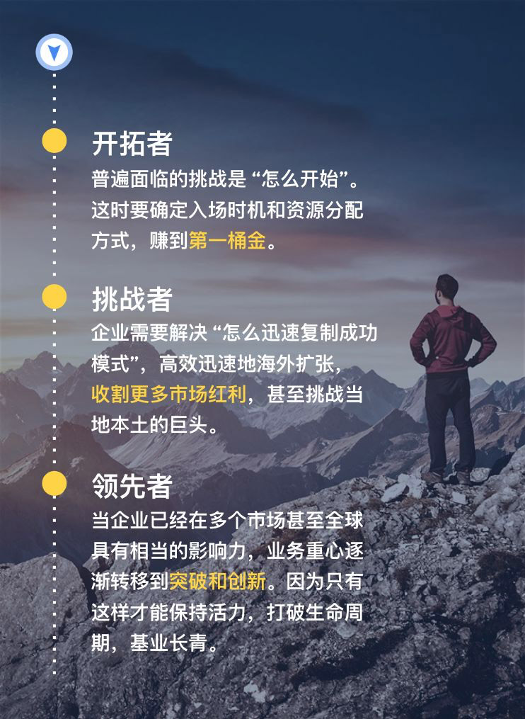 谷歌競(jìng)價(jià)