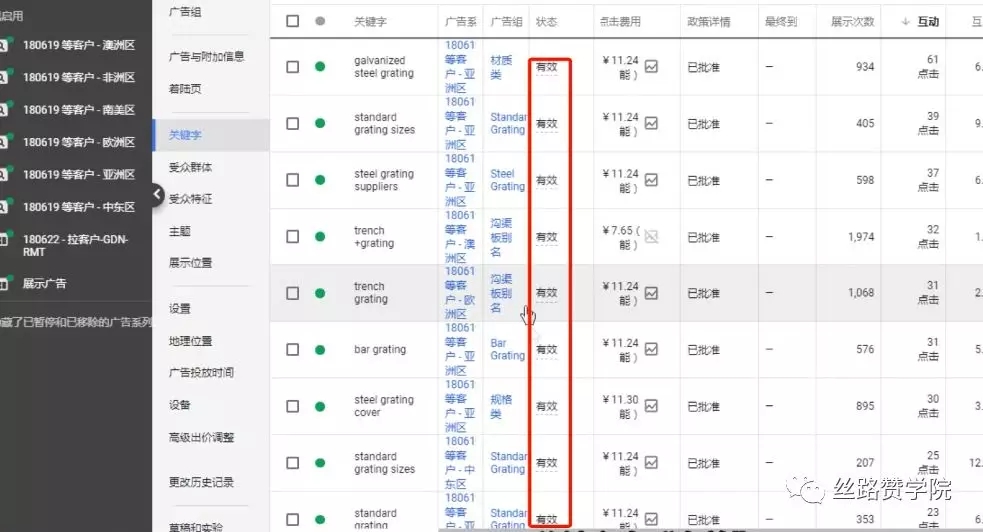 Google Adwords全賬戶優(yōu)化寶典之<探索期>，你記下來了嗎？