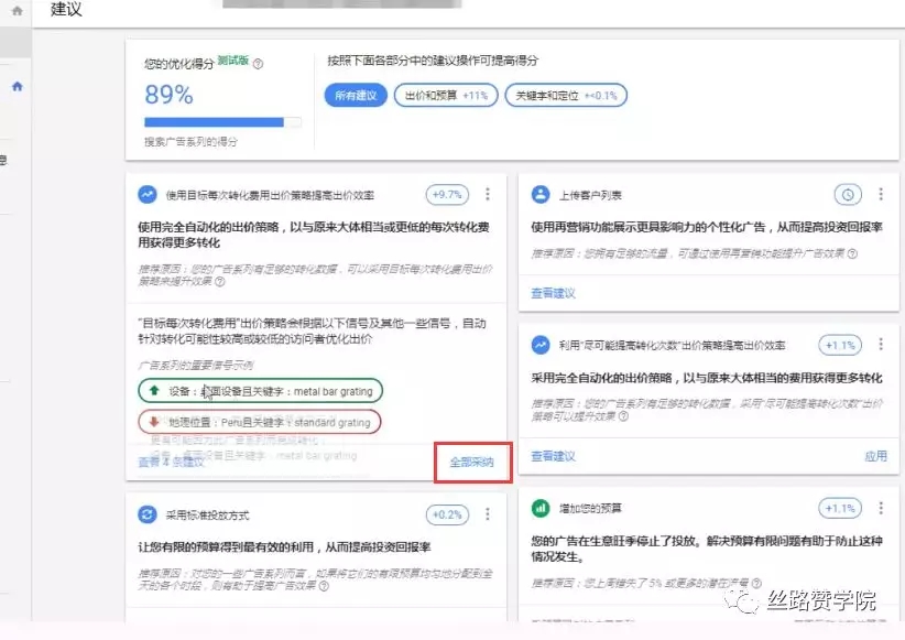 Google Adwords全賬戶優(yōu)化寶典之<探索期>，你記下來了嗎？