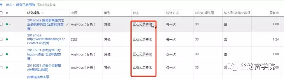 Google Adwords全賬戶優(yōu)化寶典之<探索期>，你記下來了嗎？