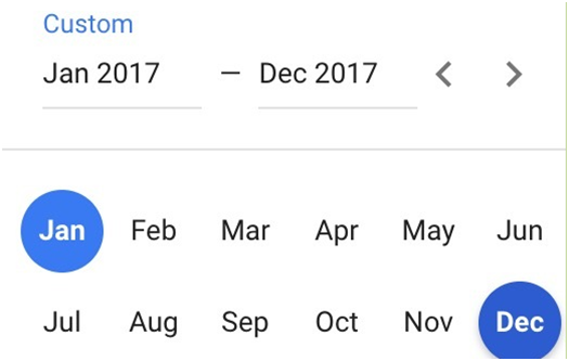 如何最大化Google Keyword Planner的使用價值？