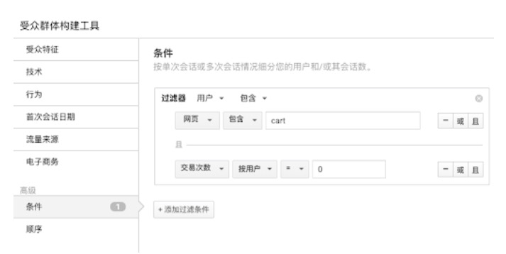 谷歌再營(yíng)銷人群.jpeg